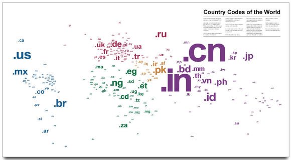 中国国度域名“.CN”注册保有量跃居环球第一